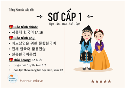 A1 Tiếng Hàn Hannuri - Sơ cấp 1